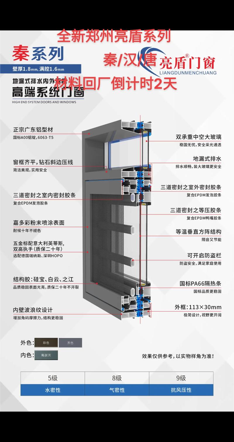 铝型材厂家揭秘 抖音上的铝合金门窗，到底值不值得买？